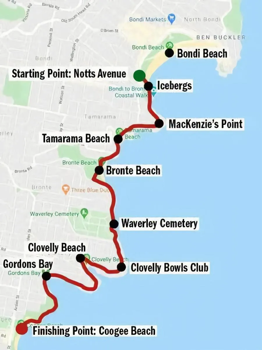 Image 5 of Coogee Beachside Retreat Free Parking